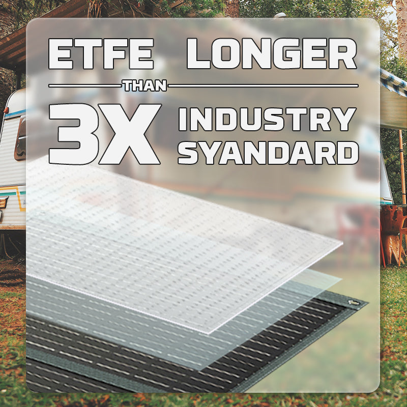 EU POWERWIN PWS220 220W voor buitenvoeding