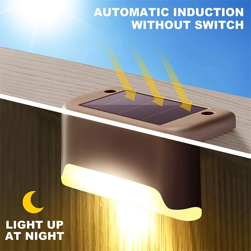 Solar Deck Lights LED Waterproof Outdoor Solar Powered LED Step Light - Terrasland