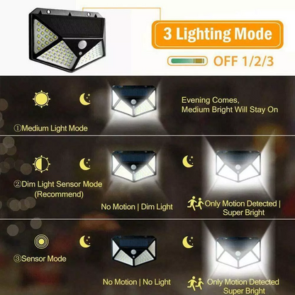 100 LED Outdoor Waterproof PIR Motion Sensor LED Solar Wall Lights - Terrasland