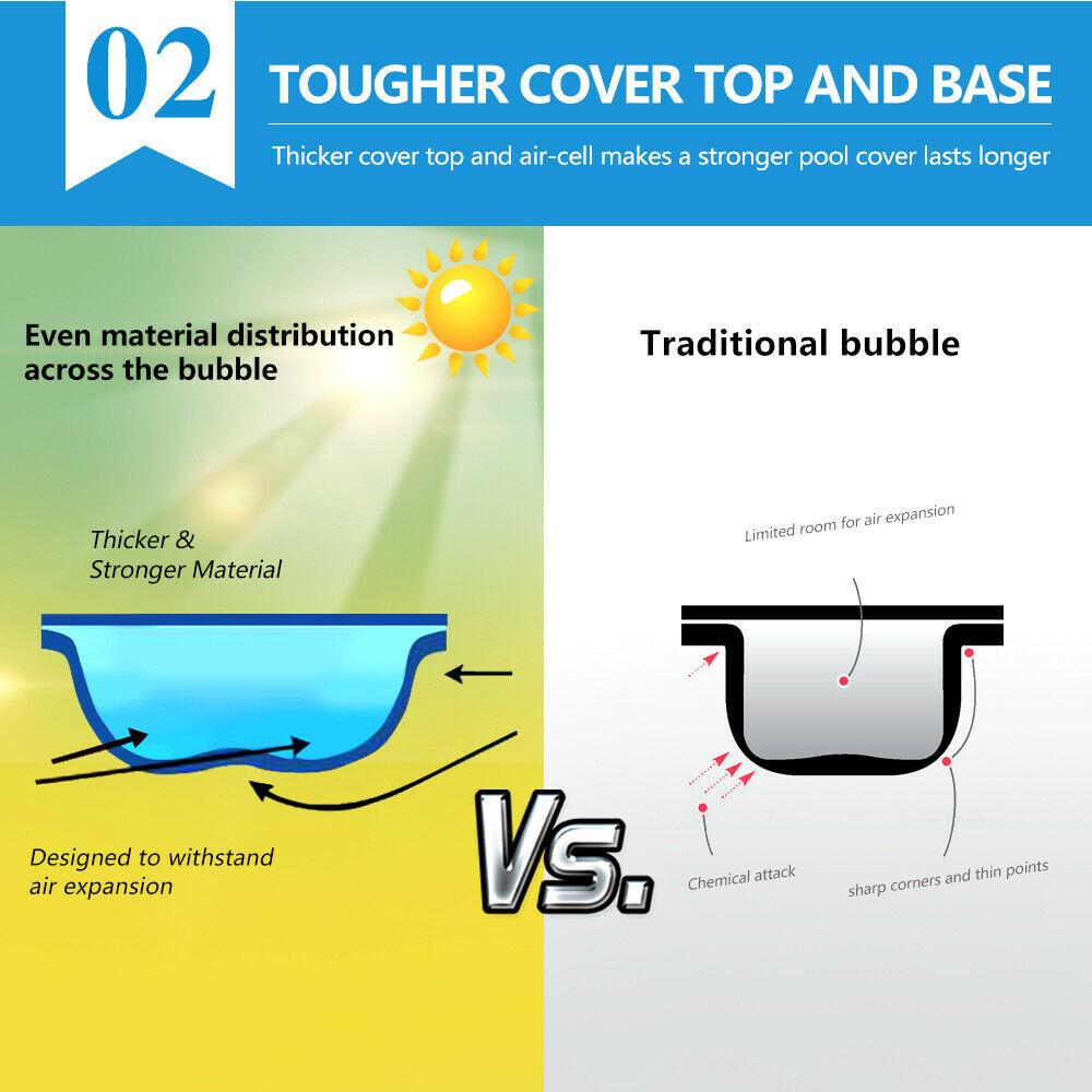 Solar Swimming Pool Cover 500 Micron Outdoor Blanket Isothermal Bubble - Terrasland